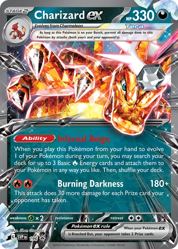 afbeelding van een charizard pokemonkaart